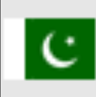 Barha Win ur